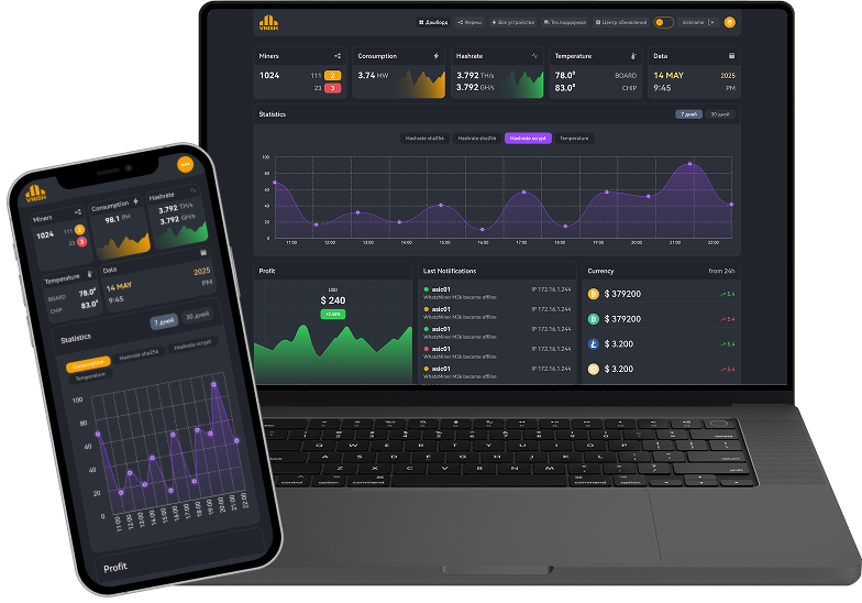 Monitoring