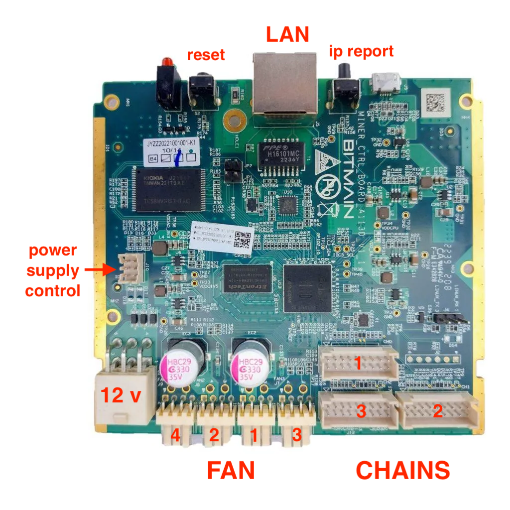Connection diagram for hash boards and fans