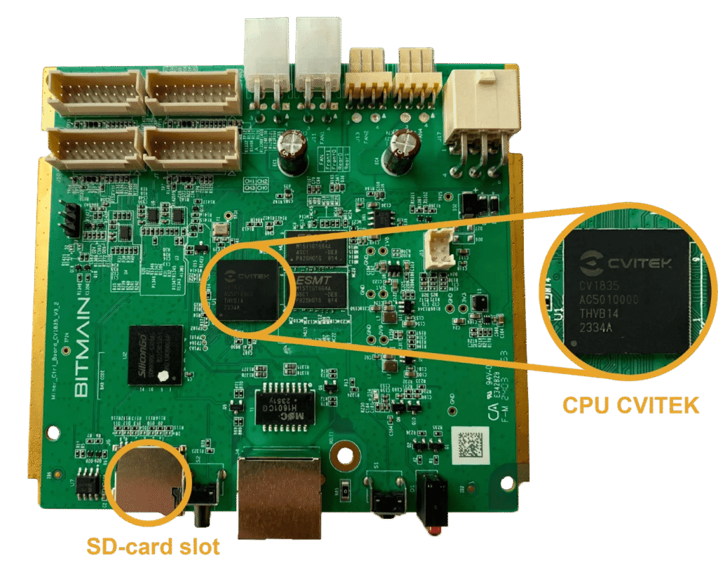 Types of control boards