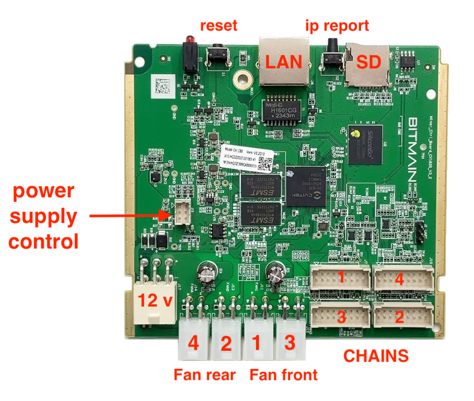 Connection diagram for hash boards and fans