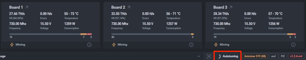 Miner configuration
