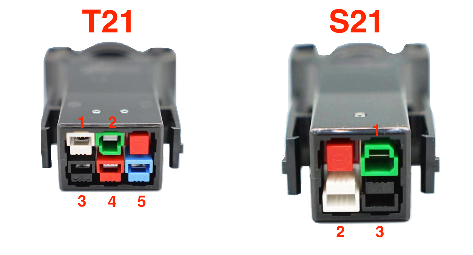 Antminer S21/T21 connector pinout