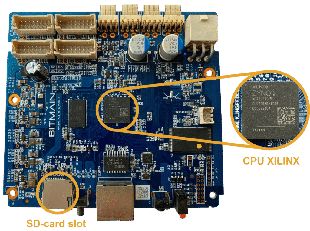 Types of control boards