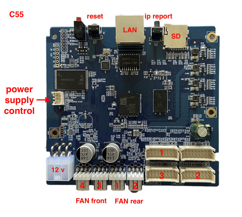 Connection diagram for hash boards and fans