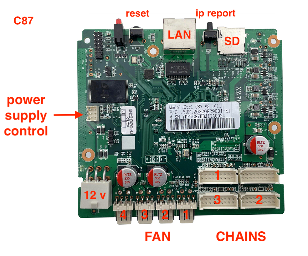 Connection diagram for hash boards and fans