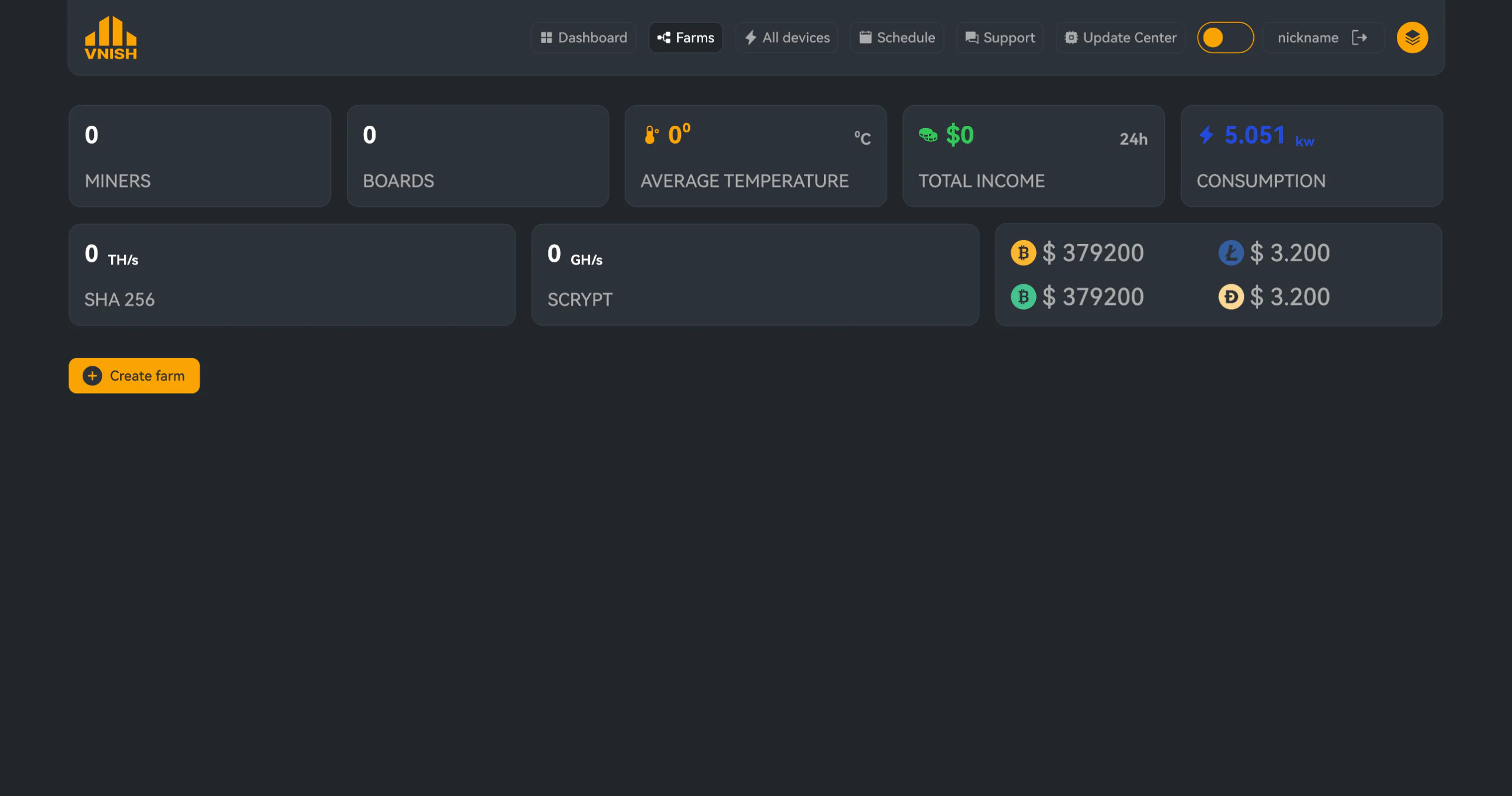 How to connect miners to monitoring How to connect miners to monitoring
