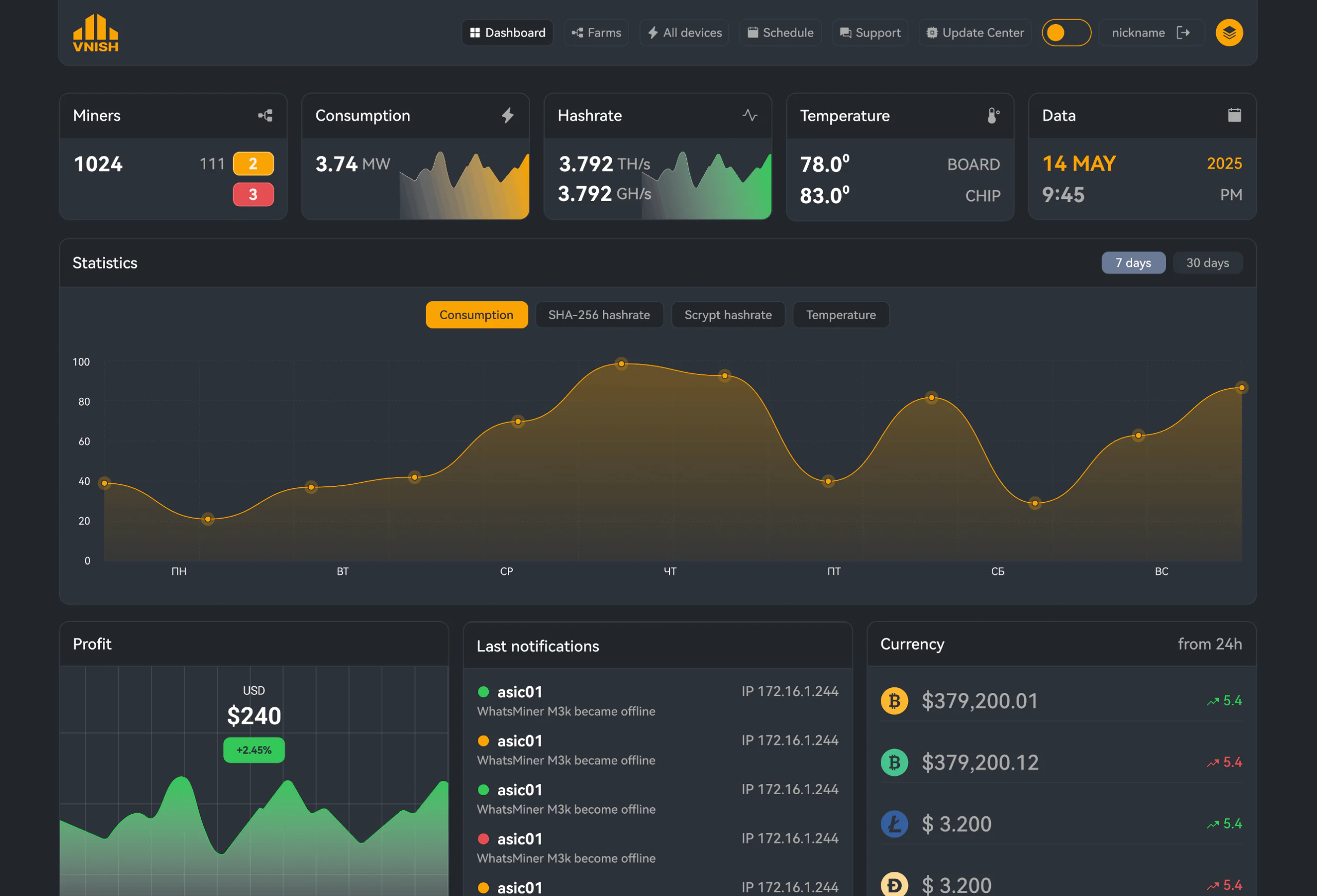 How to connect miners to monitoring How to connect miners to monitoring